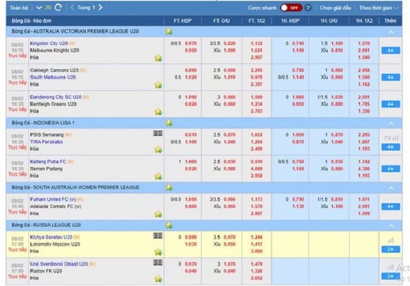 cach-tinh-ty-so-bong-da